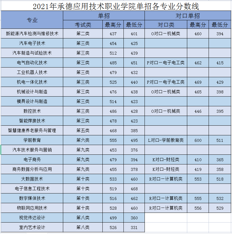 1648515429(1).png