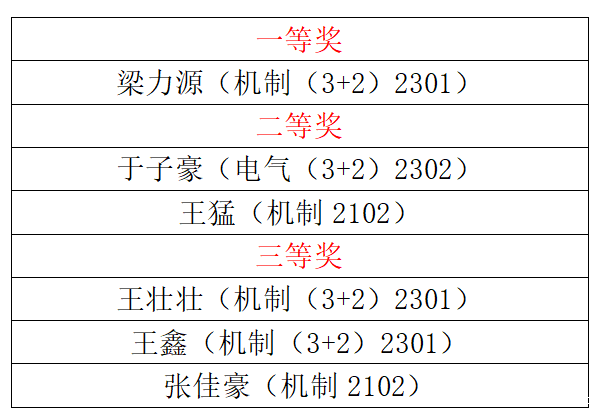1685304555786319.png